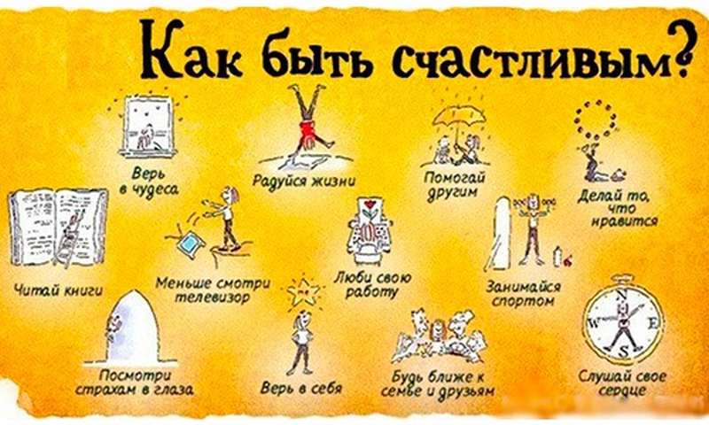 В библиотеке Никольского собора состоится семинар «Моя жизнь: как стать счастливым?», приглашаются все желающие
